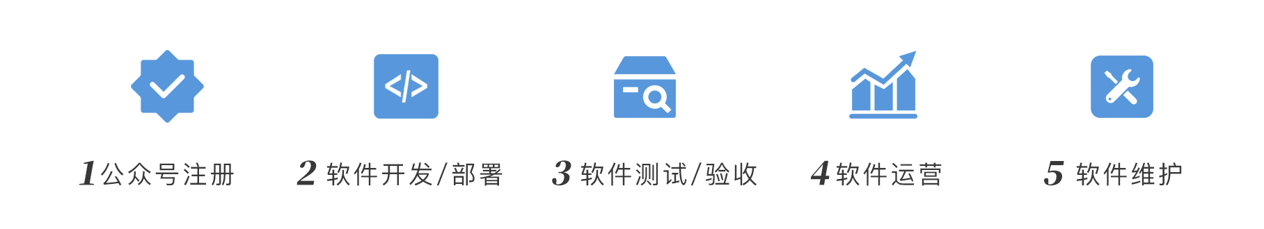 &#27431;&#23453;&#30331;&#38470;&#20837;&#21475;&#45;&#27431;&#23453;&#111;&#110;&#108;&#105;&#110;&#101;&#40;&#20013;&#22269;&#41;